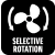 Suzuki Selective Rotation