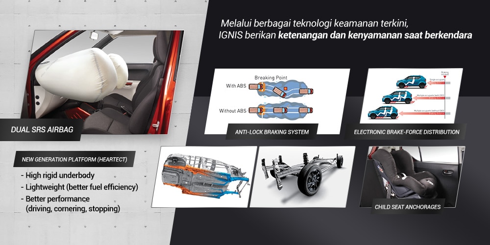 Berkendara dengan suzuki Ignis Safety