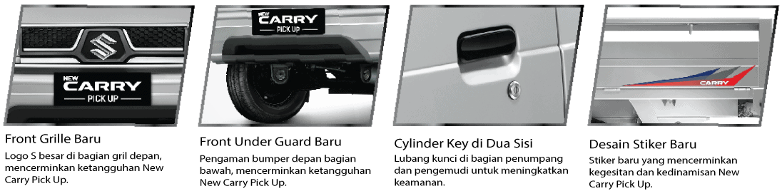 Fitur teknologi yang ada di ekterior suzuki carry pick up