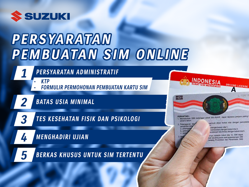 Persyaratan Pembuatan SIM Online