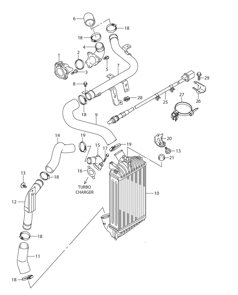 Sistem Pendingin (Coolant)