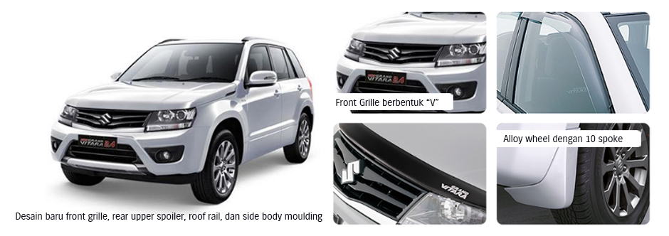 Eksterior Suzuki Grand Vitara Bekasi